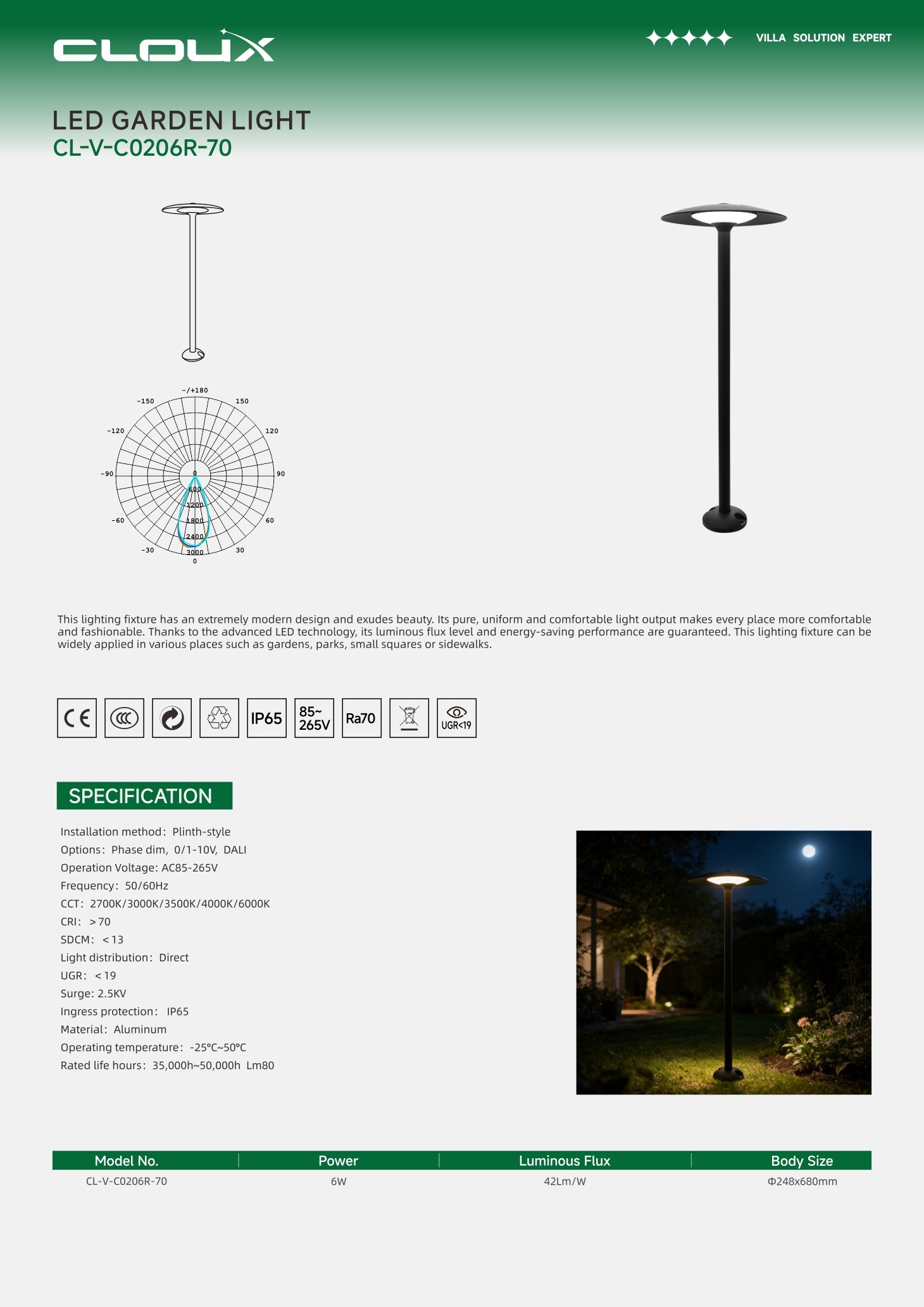 CL-V-C0206R-70 单页.jpg
