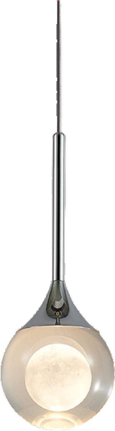 CL-ENO-DZRSP98007 Series